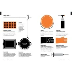 Kookbijbels - BBQBijbel : Van Asperges Tot Zwezerik -Kook Winkel bbqb00