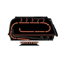 Oldenhof Fernus Stovetop Pizzaoven Rvs -Kook Winkel fernus dwarsdoorsnede 2