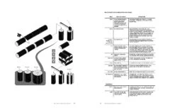 Over Rook : Het Handboek Voor Koud En Warm Roken -Kook Winkel over rook inkijk3