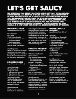 Smokey Goodness - Burgers & BBQ Bites -Kook Winkel schermafbeelding 2021 03 24 om 13.25.18